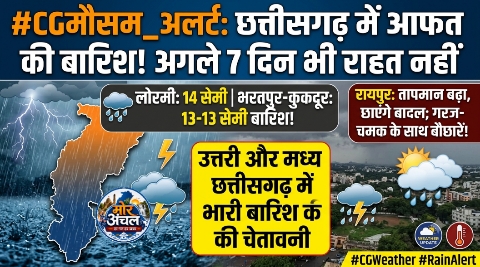 छत्तीसगढ़ में बारिश का दौर जारी, अगले 7 दिन भी राहत नहीं; रायपुर में बढ़ा तापमान